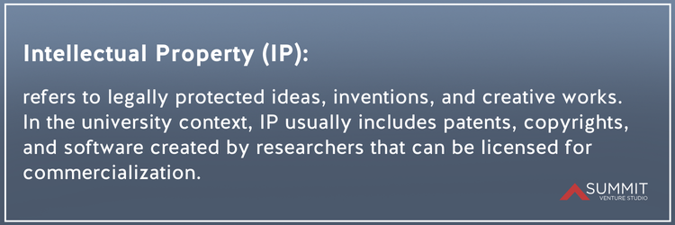 Definition of Intellectual Property: refers to legally protected ideas, inventions, and creative works. In the university context, IP usually includes patents, copyrights, and software created by researchers that can be licensed for commercialization.