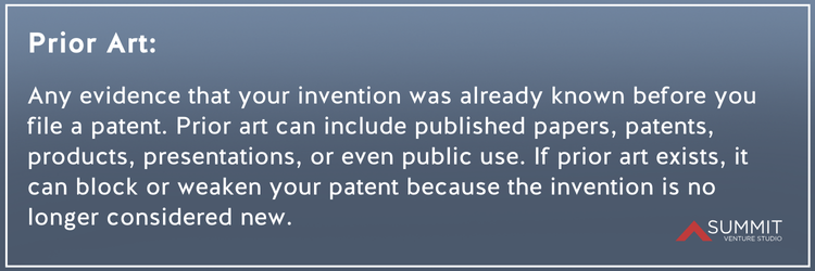 Graphic defining prior art as evidence that an invention was already known before a patent filing, including patents, papers, products, or public use.
