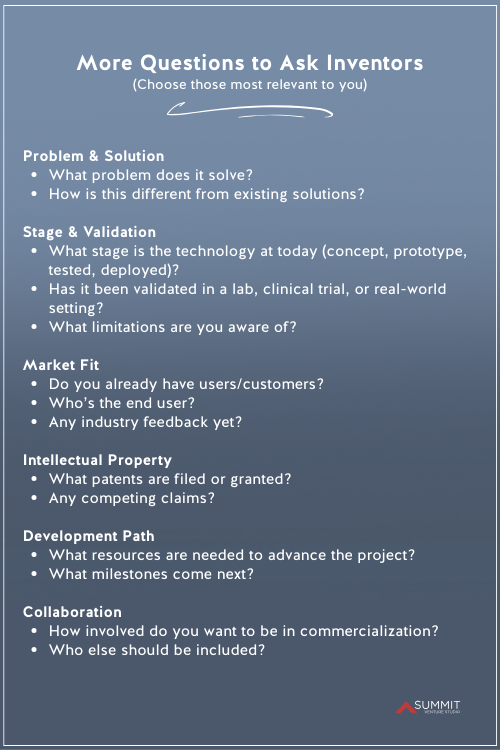 Graphic checklist titled “More Questions to Ask Inventors,” listing prompts across categories: problem and solution, stage and validation, market fit, intellectual property, development path, and collaboration.