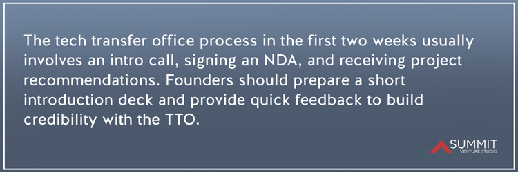 Graphic describing the first two weeks of the tech transfer office process: intro call, NDA signing, and project recommendations. Founders are advised to prepare an introduction deck and provide quick feedback to build credibility.