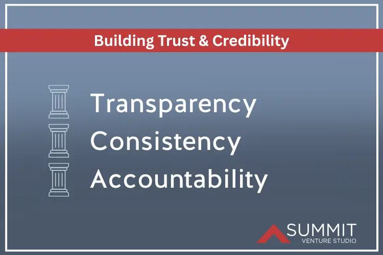 Graphic illustrating the three pillars of building trust and credibility: transparency, consistency, and accountability.
